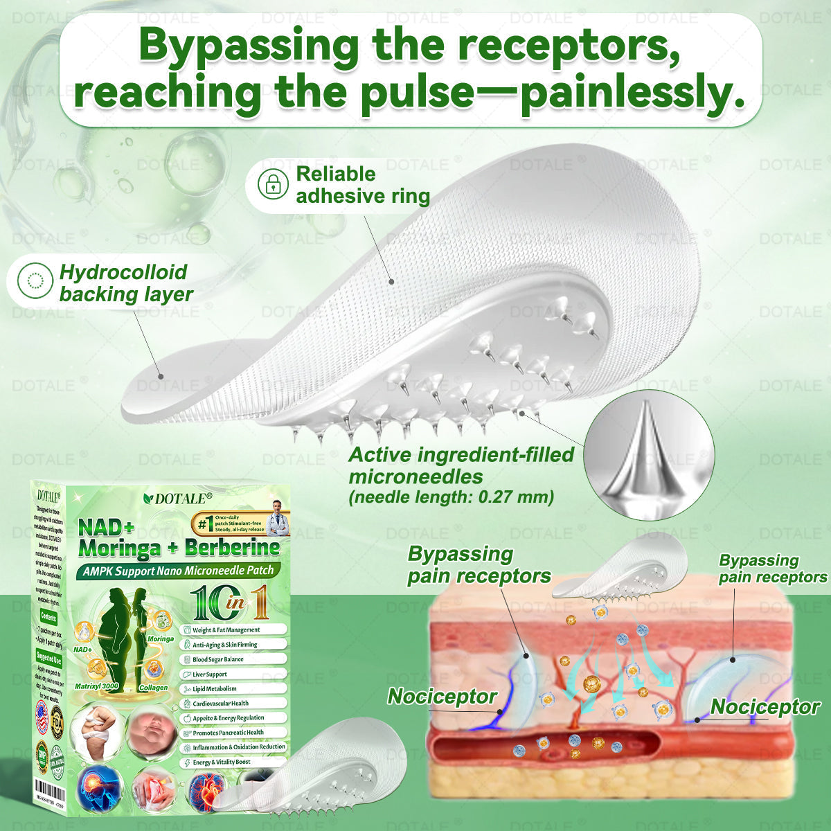 2026 New & Upgraded: 90% OFF ✅ 𝑫𝑶𝑻𝑨𝑳𝑬® Lymphatic Drainage Slimming Nan