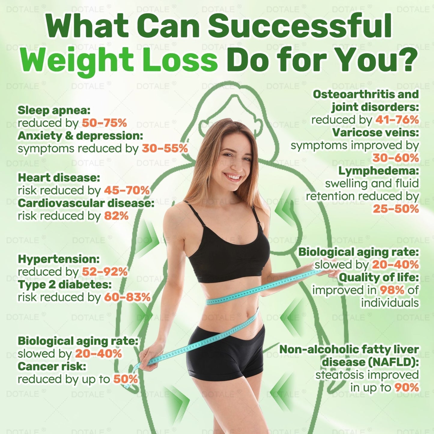2026 New & Upgraded: 90% OFF ✅ 𝑫𝑶𝑻𝑨𝑳𝑬® Lymphatic Drainage Slimming Nan