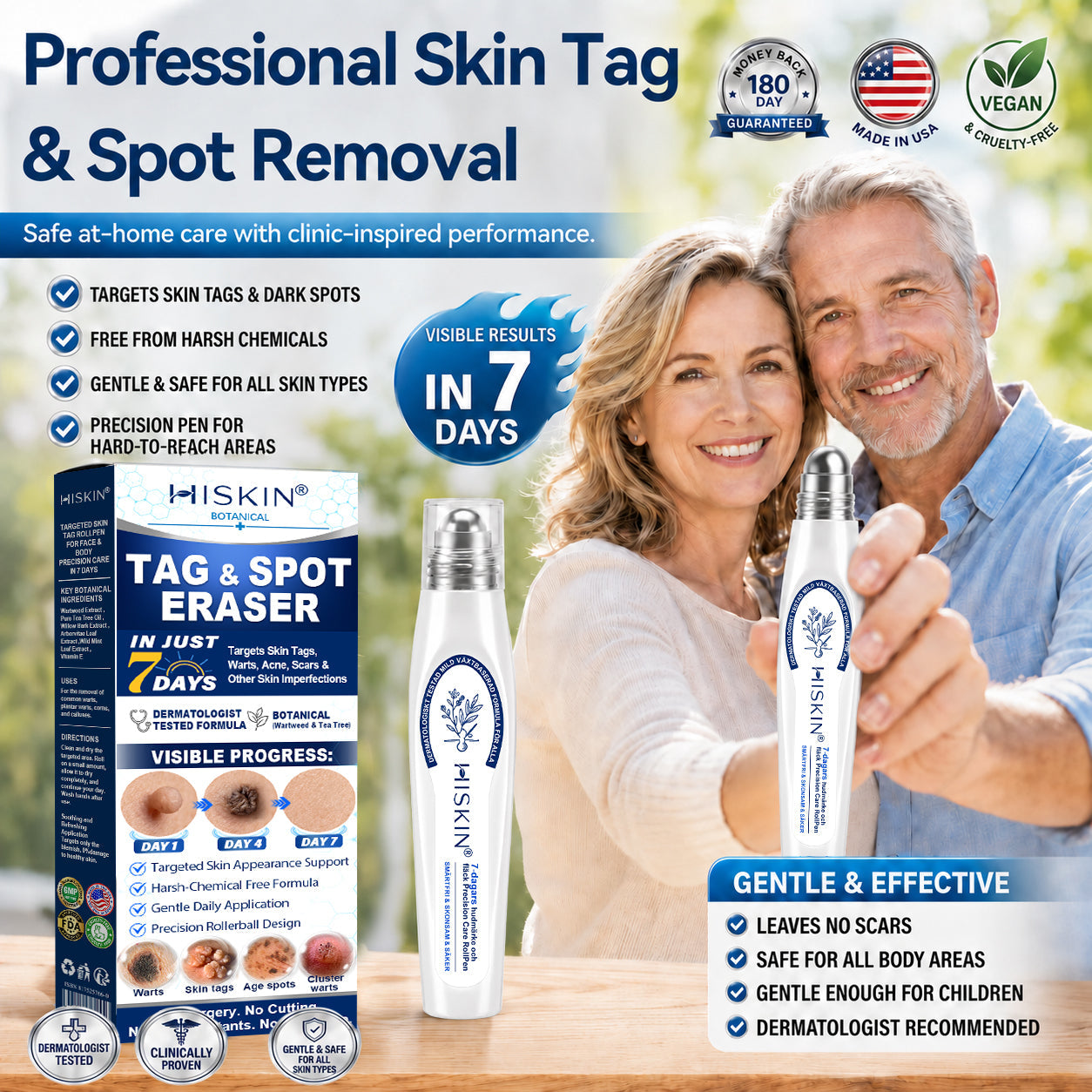 Congratulations! You’re our 500th customer today and qualify for a special offer: get a second Hiskin ® product at 50% OFF!