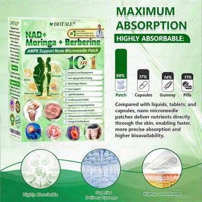 2026 New & Upgraded: 90% OFF ✅ 𝑫𝑶𝑻𝑨𝑳𝑬® Lymphatic Drainage Slimming Nan