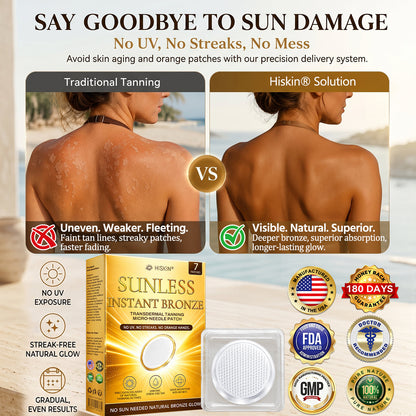 Congratulations! You’re our 500th customer today and qualify for a special offer: get a second HisKin® product at 50% OFF!